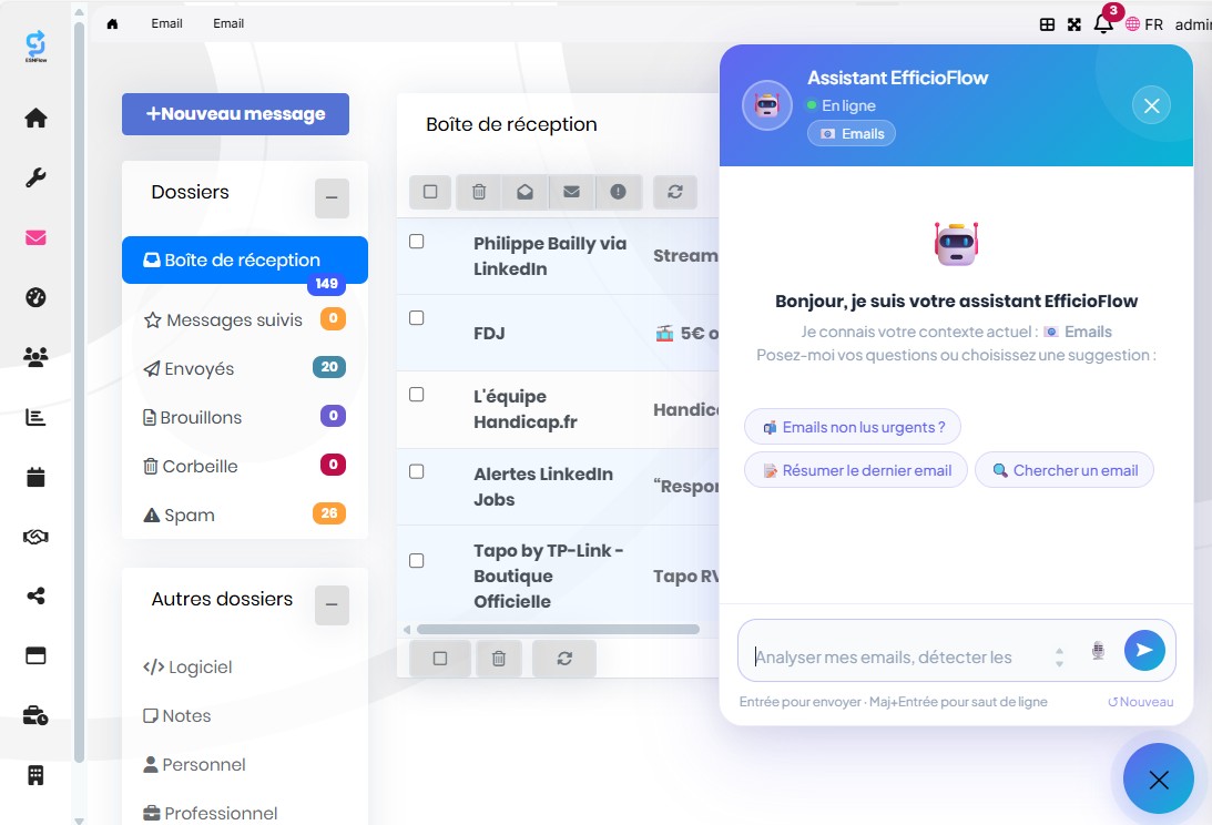 Aperçu des modules MyEfficioFlow